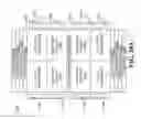 Fig. 33 - Column ADC