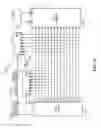 Fig. 46 - Column ADC