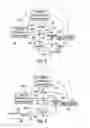 Fig. 06 - METHOD AND APPARATUS FOR A COOKING OIL QUALITY SENSOR