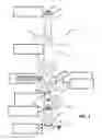 Fig. 02 - Apparatus and method for the characterization of respirable aerosols