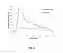 Fig. 06 - Apparatus and method for the characterization of respirable aerosols