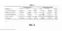 Fig. 07 - Apparatus and method for the characterization of respirable aerosols