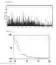 Fig. 06 - Immunovir and Components, Immunovir A, B, C, D Utility and Useful Processes