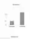 Fig. 10 - Compositions and methods for cancer diagnosis