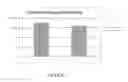 Fig. 13 - Compositions and methods for cancer diagnosis