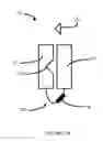 Fig. 02 - Linked Peptide Fluorogenic Biosensors