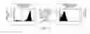 Fig. 18 - Linked Peptide Fluorogenic Biosensors