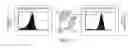 Fig. 19 - Linked Peptide Fluorogenic Biosensors