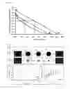 Fig. 08 - MULTIPHASE MICROARRAYS AND USES THEREOF
