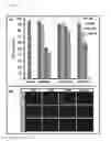 Fig. 10 - MULTIPHASE MICROARRAYS AND USES THEREOF