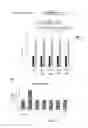 Fig. 07 - Detection of Non-Nucleic Acid Analytes Using Strand Displacement Exchange Reactions