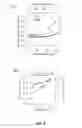 Fig. 08 - Analyte detection enhancement by targeted immobilization, surface amplification, and pixelated reading and analysis