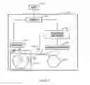 Fig. 07 - Biosample plate with data storage and wireless communications