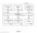 Fig. 08 - Biosample plate with data storage and wireless communications