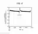 Fig. 05 - Device, non-transitory computer-readable storage medium, and method for determining type of target peptide
