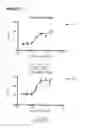 Fig. 08 - PROTOCOL FOR IDENTIFYING AND ISOLATING ANTIGEN-SPECIFIC B CELLS AND PRODUCING ANTIBODIES TO DESIRED ANTIGENS