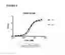 Fig. 09 - PROTOCOL FOR IDENTIFYING AND ISOLATING ANTIGEN-SPECIFIC B CELLS AND PRODUCING ANTIBODIES TO DESIRED ANTIGENS