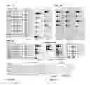 Fig. 07 - USE OF POLYCLONAL AND MONOCLONAL ANTIBODIES SPECIFIC FOR 3-PHOSPHOHISTIDINE