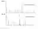 Fig. 10 - USE OF POLYCLONAL AND MONOCLONAL ANTIBODIES SPECIFIC FOR 3-PHOSPHOHISTIDINE