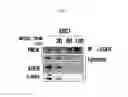 Fig. 03 - Biomarker PNCK for predicting effect of a dual-targeting agent
