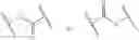 Fig. 34 - Bromodomain binding reagents and uses thereof