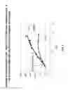 Fig. 06 - Fluorescent compounds
