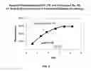 Fig. 09 - Fluorescent compounds