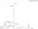Fig. 147 - Fluorescent compounds