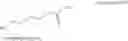 Fig. 216 - Fluorescent compounds