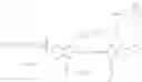 Fig. 71 - Fluorescent compounds