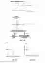 Fig. 03 - Methods for Selecting Peptides that Bind to Disease Specific Antibodies, Disease Specific Peptides and Uses Thereof