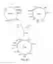 Fig. 11 - Isolating cells expressing secreted proteins