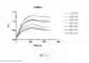Fig. 09 - MAMMALIAN PROTEIN CO-RECOGNITION BY BROADLY NEUTRALIZING ANTIBODIES AS MODIFIED IMMUNOGENS FOR RE-ELICITATION