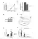 Fig. 02 - 2-HYDROXYGLUTARATE AS A BIOMARKER FOR CHRONIC HYPOXIA