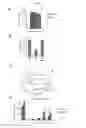 Fig. 03 - 2-HYDROXYGLUTARATE AS A BIOMARKER FOR CHRONIC HYPOXIA