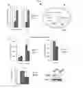 Fig. 05 - 2-HYDROXYGLUTARATE AS A BIOMARKER FOR CHRONIC HYPOXIA