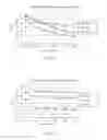 Fig. 12 - Progressive approximation of sample analyte concentration