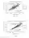 Fig. 13 - Progressive approximation of sample analyte concentration