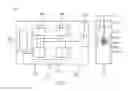 Fig. 16 - Progressive approximation of sample analyte concentration