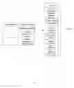 Fig. 57 - Systems and methods for multi-analysis