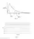 Fig. 04 - Method of manufacturing an anemometer used for determining a fluid flow