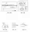Fig. 10 - Method and Apparatus of Physical Property Measurement Using a Probe-Based Nano-Localized Light Source