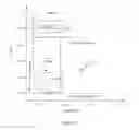 Fig. 13 - Method and Apparatus of Physical Property Measurement Using a Probe-Based Nano-Localized Light Source