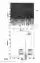 Fig. 07 - Flux-gate current sensor with additional frequency measuring