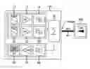 Fig. 01 - Variable passive intermodulation load