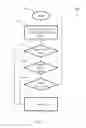 Fig. 06 - Zone fault detection method and system for electric vehicle charging systems