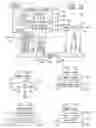 Fig. 02 - Test clock/test mode slect (TCK/TMS), select, data register (DR) connection circuitry between test access port (TAP) and bypass register