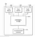 Fig. 01 - Functional testing of an integrated circuit chip
