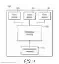 Fig. 02 - Functional testing of an integrated circuit chip