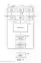 Fig. 03 - Functional testing of an integrated circuit chip